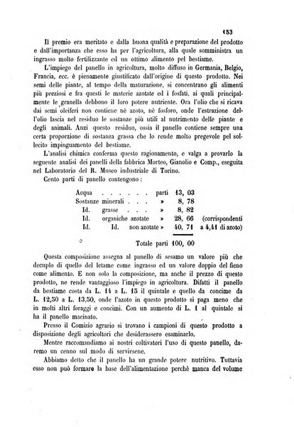 Bollettino del Comizio agrario del circondario di Mondovì