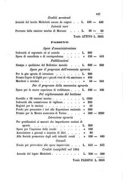 Bollettino del Comizio agrario del circondario di Mondovì