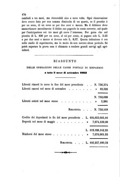 Bollettino del Comizio agrario del circondario di Mondovì