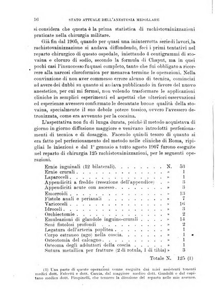 Giornale di medicina militare