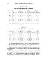 giornale/RML0017740/1908/unico/00000054