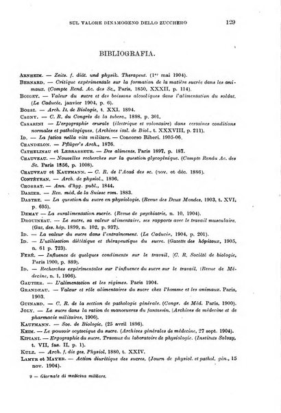 Giornale di medicina militare