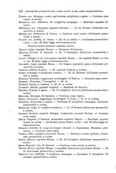 Giornale di medicina militare