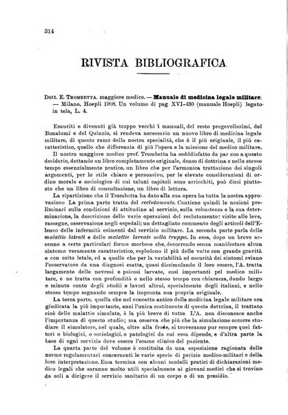 Giornale di medicina militare