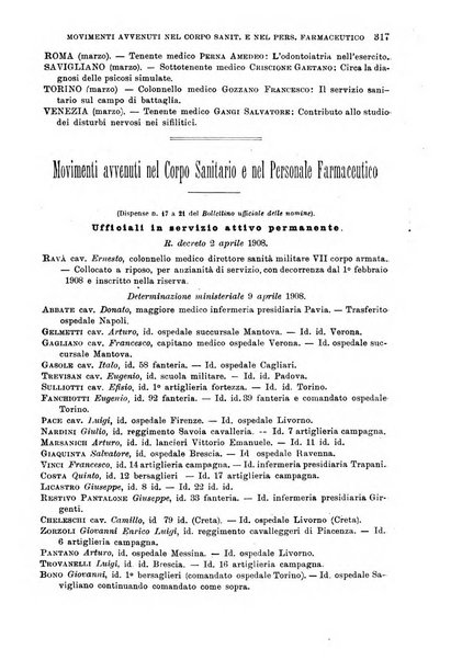 Giornale di medicina militare