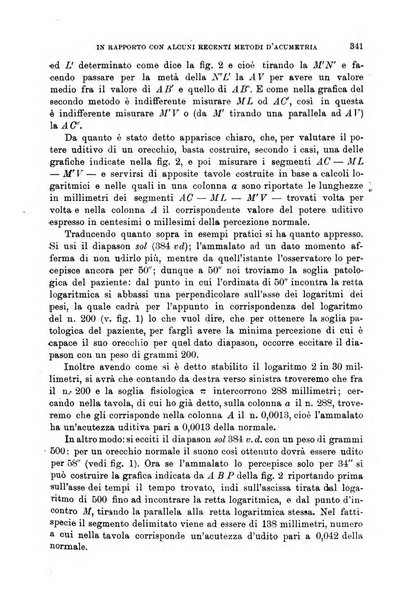 Giornale di medicina militare