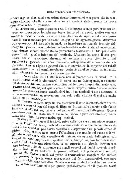 Giornale di medicina militare