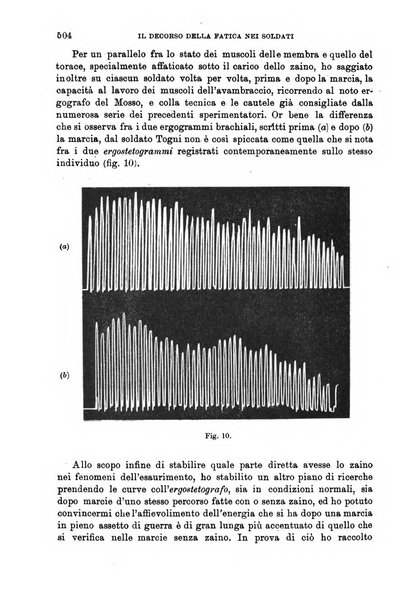 Giornale di medicina militare