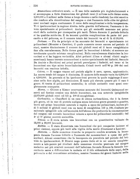 Giornale di medicina militare