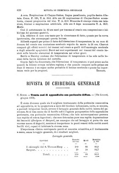 Giornale di medicina militare