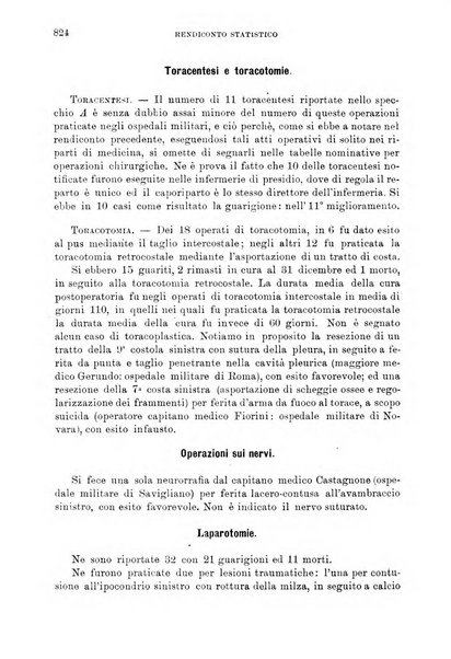 Giornale di medicina militare