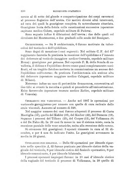 Giornale di medicina militare