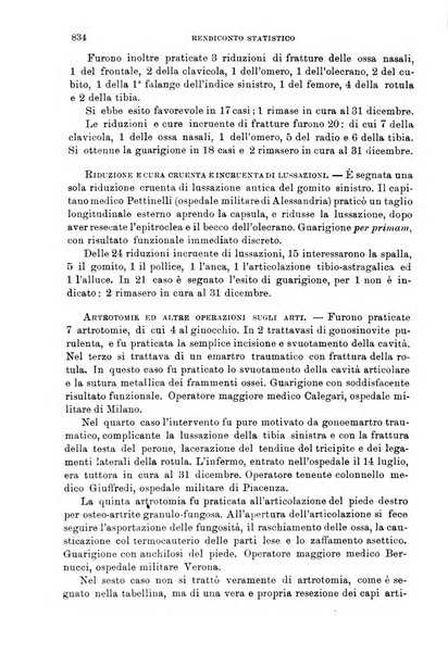 Giornale di medicina militare