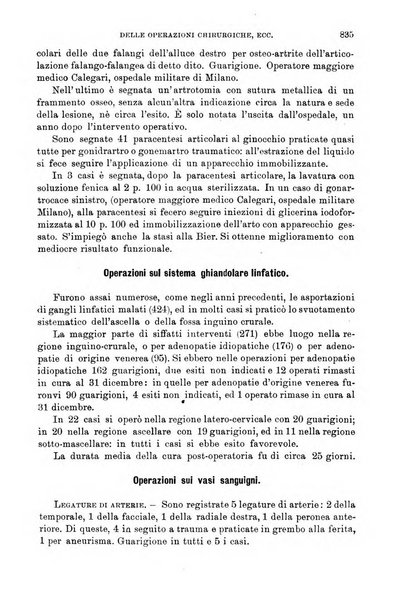 Giornale di medicina militare