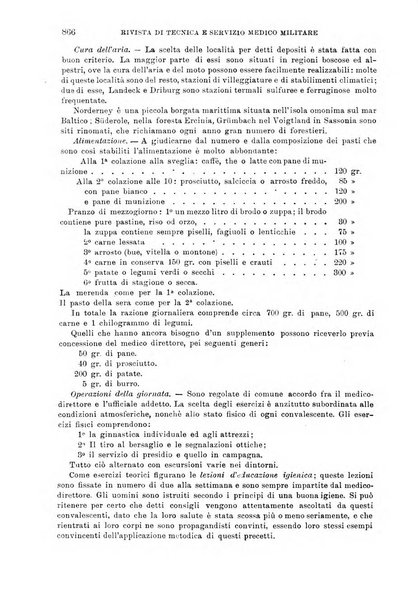 Giornale di medicina militare