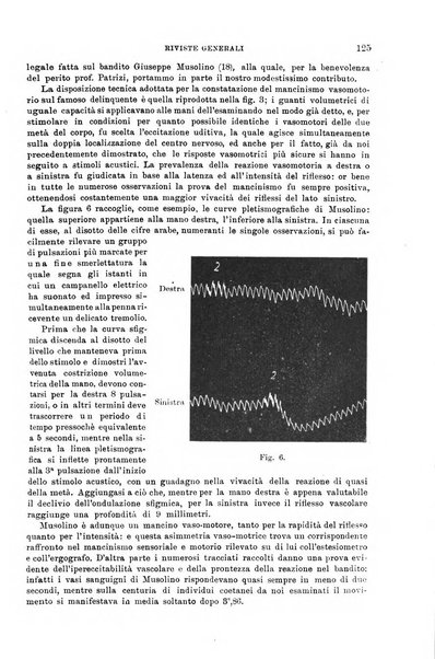 Giornale di medicina militare