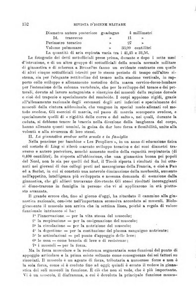 Giornale di medicina militare