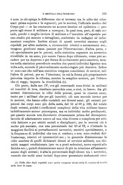 Giornale di medicina militare