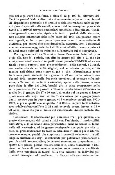 Giornale di medicina militare