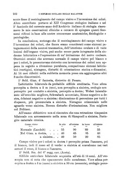 Giornale di medicina militare