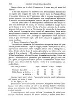 giornale/RML0017740/1909/unico/00000264