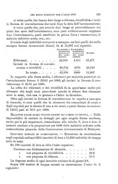 Giornale di medicina militare