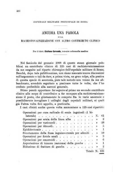 Giornale di medicina militare