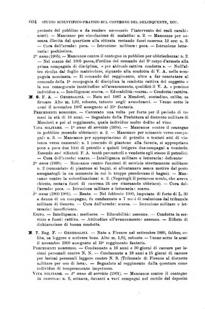 Giornale di medicina militare