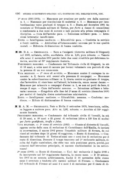 Giornale di medicina militare