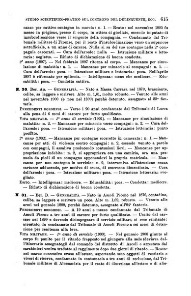 Giornale di medicina militare