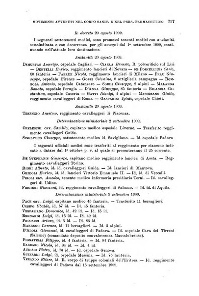 Giornale di medicina militare