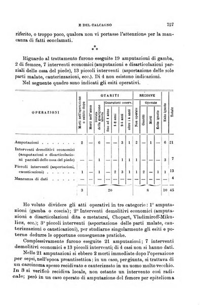 Giornale di medicina militare