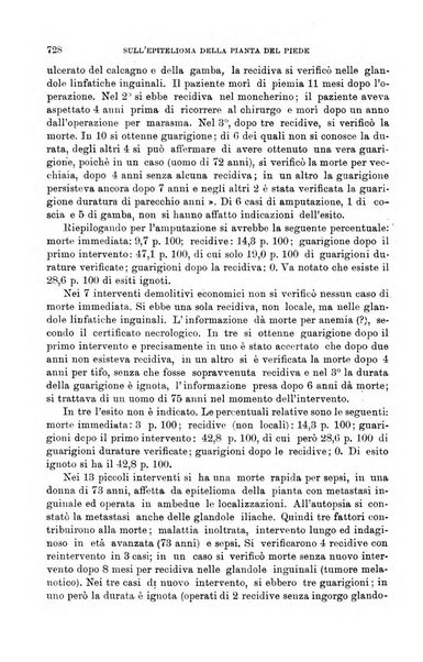 Giornale di medicina militare