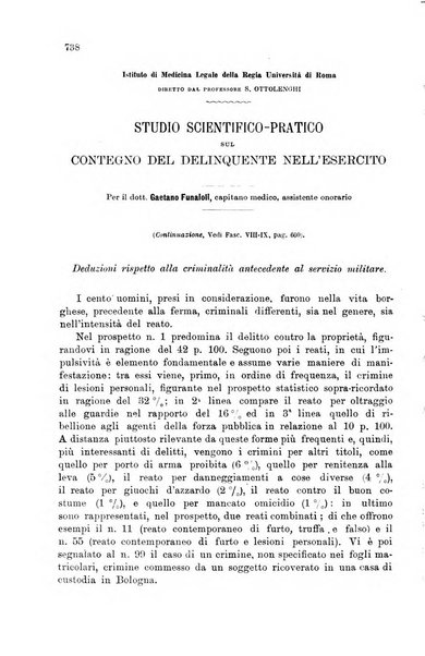 Giornale di medicina militare