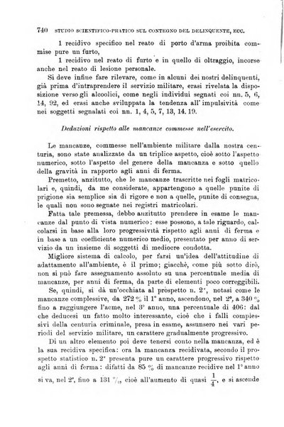 Giornale di medicina militare