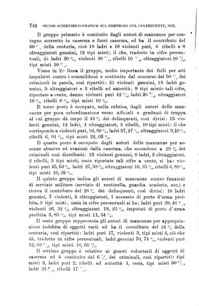 Giornale di medicina militare