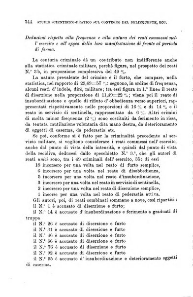 Giornale di medicina militare