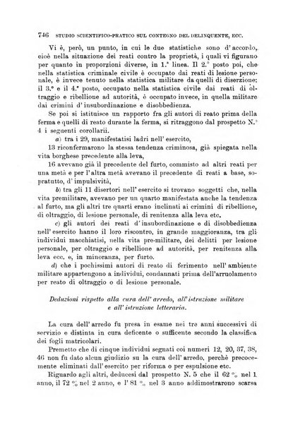 Giornale di medicina militare