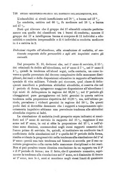 Giornale di medicina militare