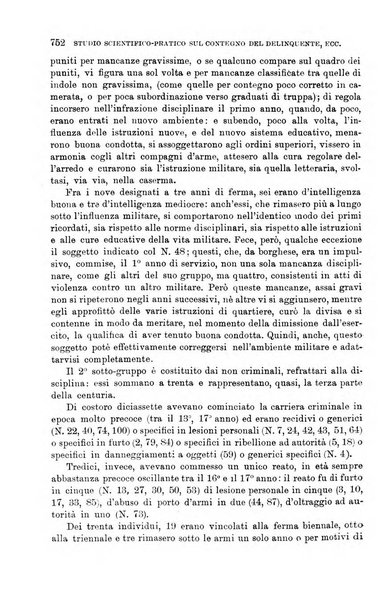 Giornale di medicina militare