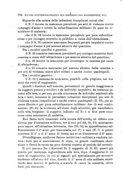 Giornale di medicina militare