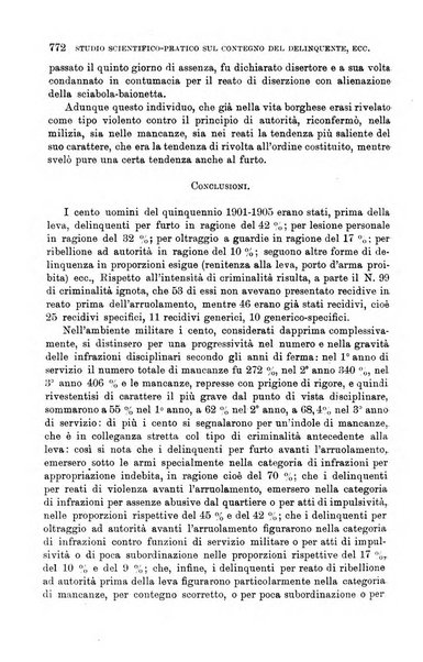 Giornale di medicina militare