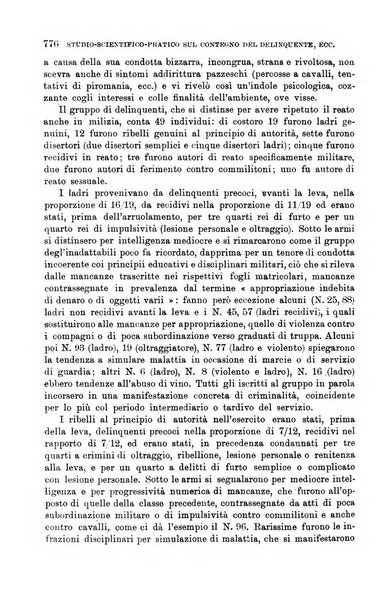 Giornale di medicina militare