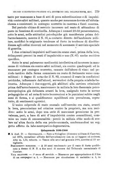 Giornale di medicina militare