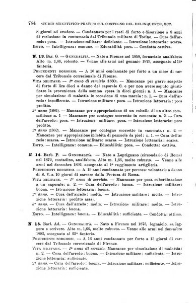 Giornale di medicina militare