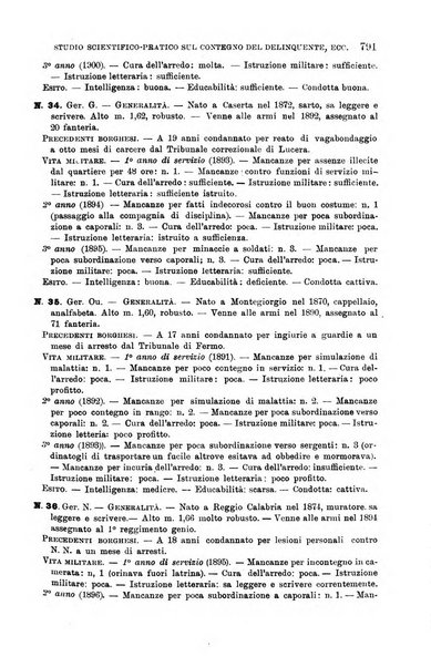 Giornale di medicina militare