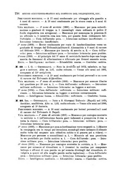 Giornale di medicina militare