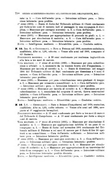 Giornale di medicina militare