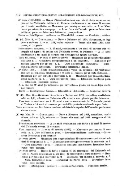 Giornale di medicina militare