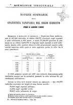 giornale/RML0017740/1909/unico/00000937